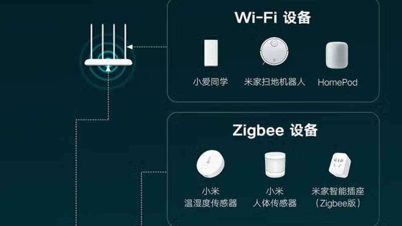 国产智能家居品牌性价比之选：揭秘关键指标与选购技巧