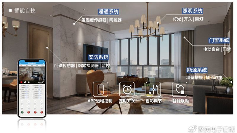 智能背景音乐系统：如何选择合适的代理参数配置