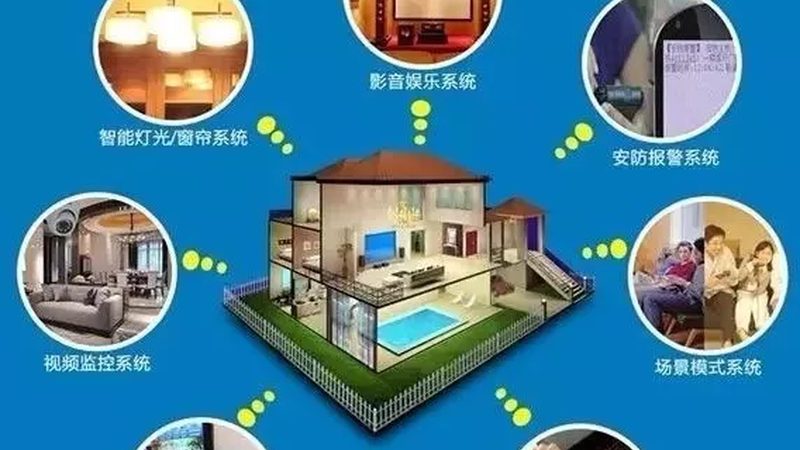 上海智能猫眼报价行情：如何理性选择？**
