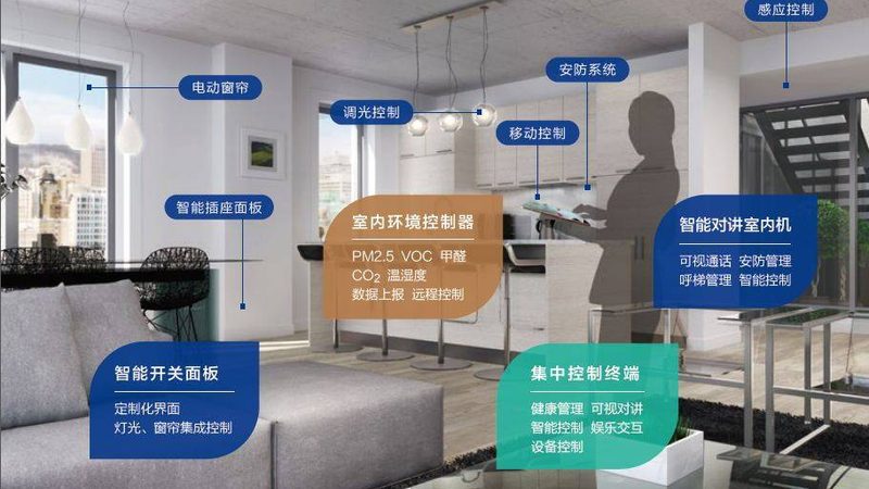 酒店电动窗帘方案：打造智能化客房体验的关键
